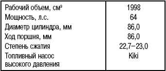 4.1 Общие сведения