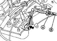 21.5.4 Шестицилиндровые бензиновые двигатели DOHC