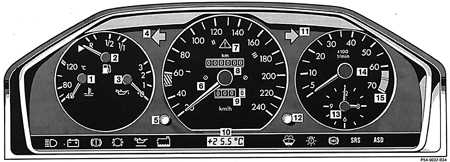  Комбинация приборов Mercedes-Benz W124