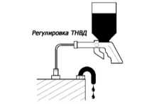6.0 Системы питания и выпуска