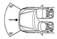  Система дополнительной безопасности (SRS) Mercedes-Benz W140