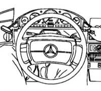 Снятие и установка комбинации приборов Mercedes-Benz W140