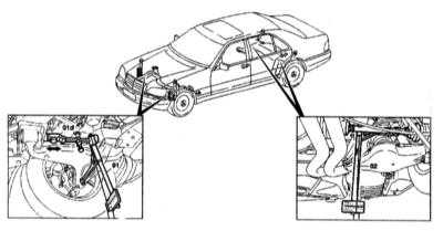  Углы установки колес автомобиля, клиренс Mercedes-Benz W140