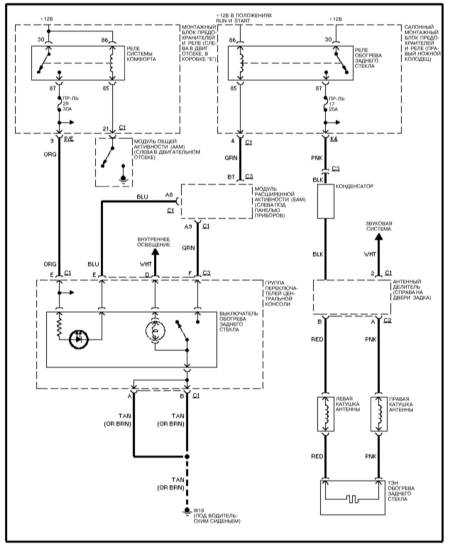 15.12 Обогрев стекол (ML 430)