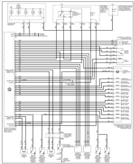 15.3 Система антиблокировки тормозов (ABS) (ML 430)
