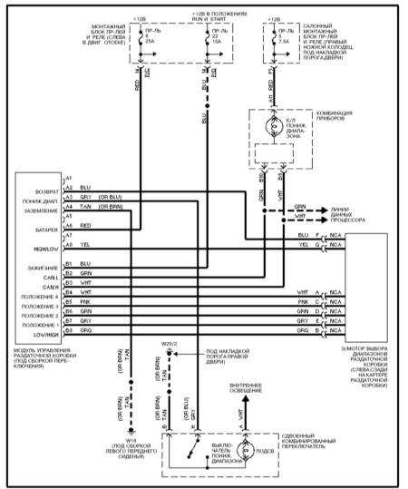 15.47 Полный привод (4WD) (ML 430)
