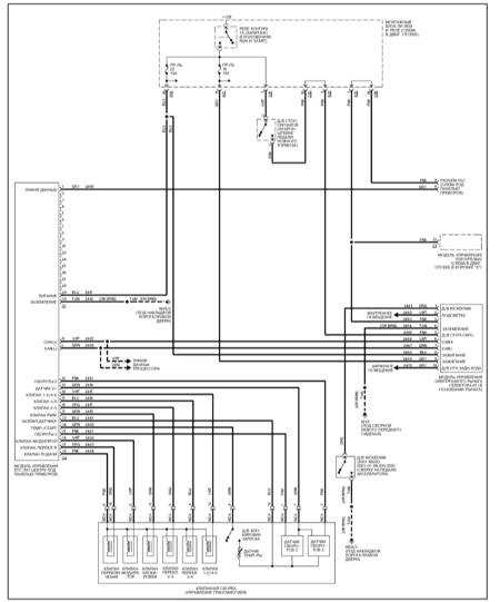 15.50 Автоматическая трансмиссия (АТ) (ML 430)