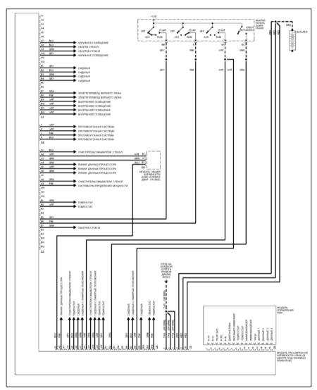 15.9 Модуль расширенной активности (EAM) (ML 430)