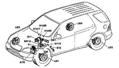  Общая информация и меры безопасности Mercedes-Benz W163