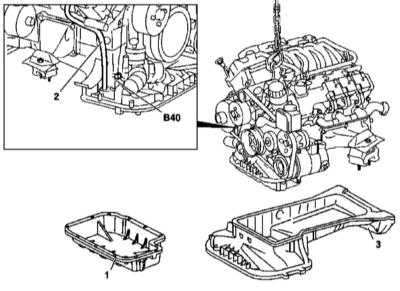  Обслуживание системы смазки Mercedes-Benz W163
