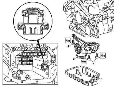  Обслуживание системы смазки Mercedes-Benz W163