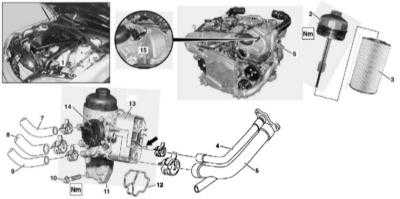 Обслуживание системы смазки Mercedes-Benz W163