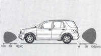  Система Parktronic (PTS) Mercedes-Benz W163