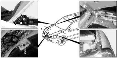 Снятие, установка и регулировка капота Mercedes-Benz W163