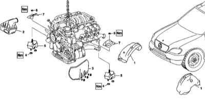  Снятие и установка опор подвески силового агрегата Mercedes-Benz W163