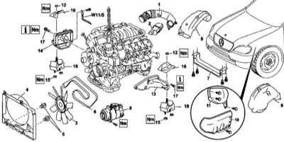  Снятие и установка опор подвески силового агрегата Mercedes-Benz W163