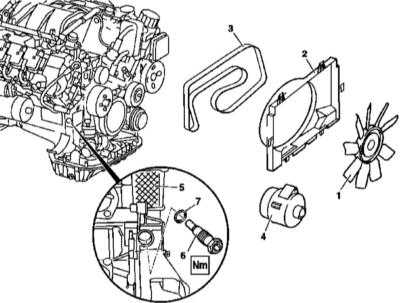  Снятие и установка компонентов привода ГРМ Mercedes-Benz W163