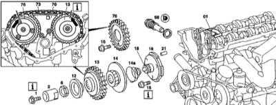  Снятие и установка компонентов ГРМ Mercedes-Benz W163