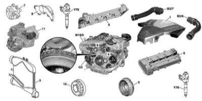  Снятие и установка компонентов привода ГРМ Mercedes-Benz W163