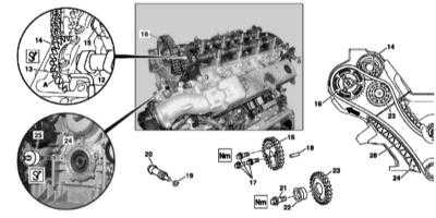 Снятие и установка компонентов привода ГРМ Mercedes-Benz W163