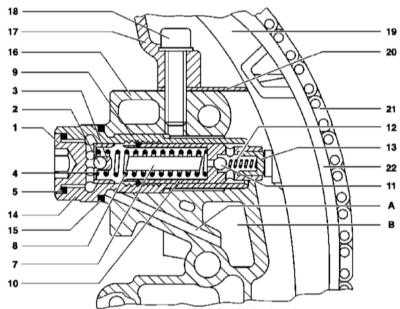 Снятие и установка компонентов привода ГРМ Mercedes-Benz W163