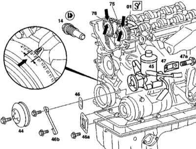  Снятие и установка крышек привода ГРМ Mercedes-Benz W163
