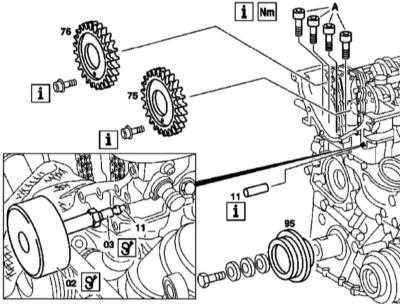  Снятие и установка крышек привода ГРМ Mercedes-Benz W163