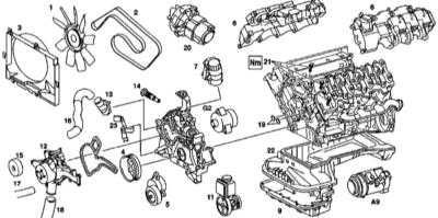 Снятие и установка крышек привода ГРМ Mercedes-Benz W163