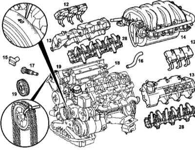  Снятие и установка головки(ок) цилиндров Mercedes-Benz W163
