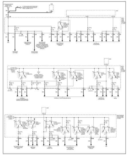  Распределение мощности (ML 430) Mercedes-Benz W163