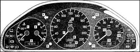  Общие сведения Mercedes-Benz W201