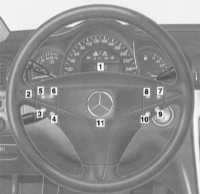  Многофункциональное рулевое колесо, универсальный дисплей Mercedes-Benz W203