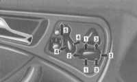  Сиденья Mercedes-Benz W203