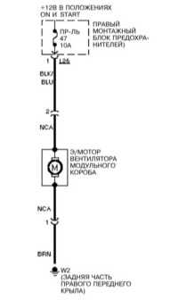 14.24 Вентилятор модульного короба