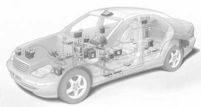  Цифровая шина данных CAN Mercedes-Benz W220