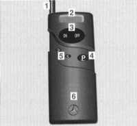  кондиционер воздуха. Вентиляция. Независимый отопитель Mercedes-Benz W220