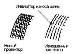 1.43.2 Общие