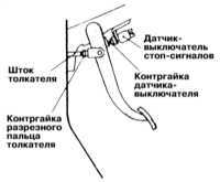 11.2 Замена датчика-выключателя стоп-сигналов