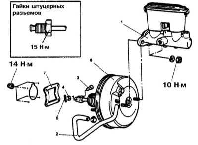 11.3 Снятие и установка ГТЦ
