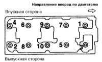 4.1.12 Снятие и установка головки цилиндров