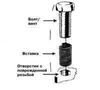 4.2.5 Полезные советы по проведению восстановительного ремонта двигателя