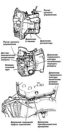 9.2.2 Диагностика отказов АТ - общая информация