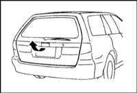  Доступ, защита Mitsubishi Galant