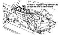  Проверка/регулировка установки угла опережения зажигания Mitsubishi Galant