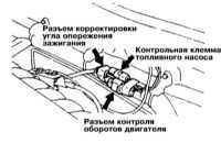  Проверка/регулировка установки угла опережения зажигания Mitsubishi Galant