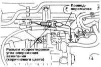  Проверка/регулировка установки угла опережения зажигания Mitsubishi Galant
