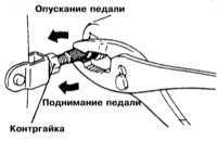 Регулировка педали ножного тормоза Mitsubishi Galant