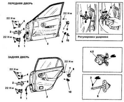 Снятие, установка и регулировка положения боковых дверей Mitsubishi Galant