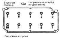  Снятие и установка головки цилиндров Mitsubishi Galant