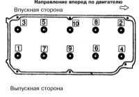  Снятие и установка головки цилиндров Mitsubishi Galant